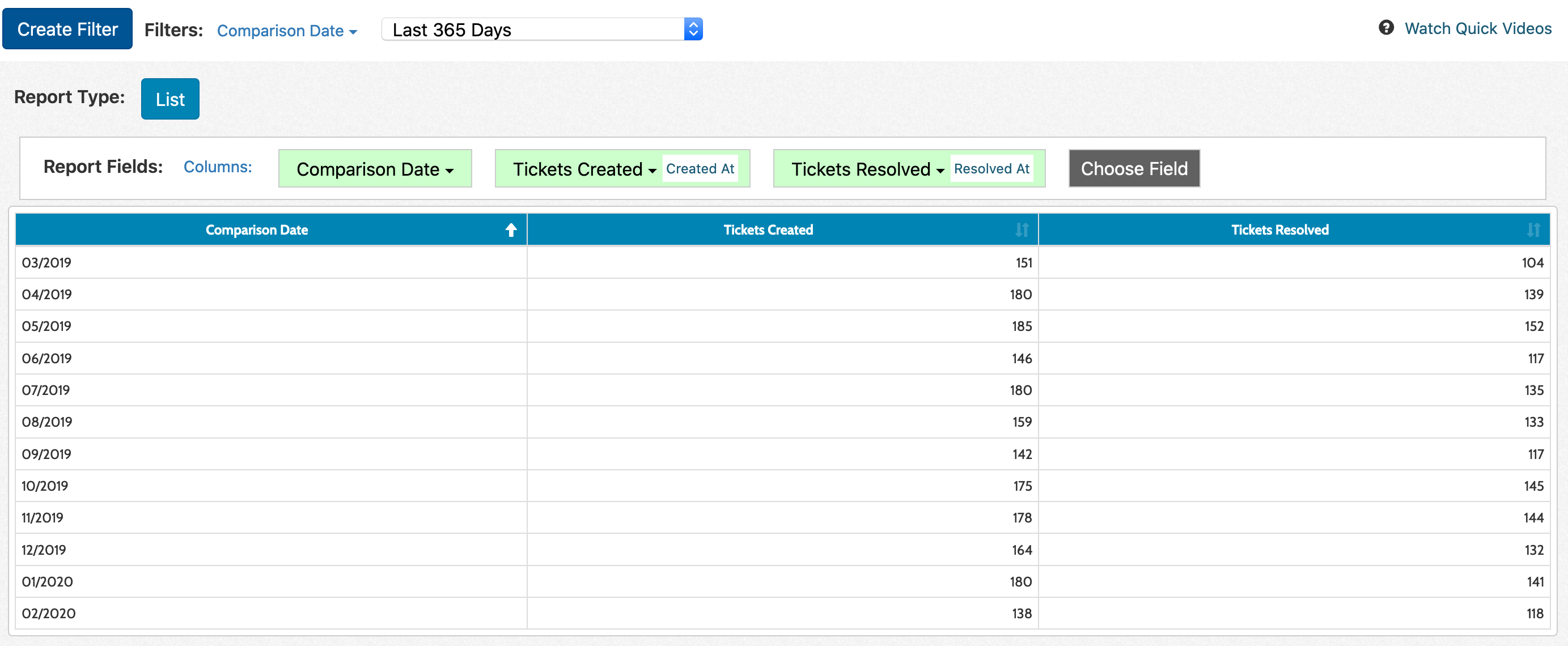 Creating a Comparison Date Filter