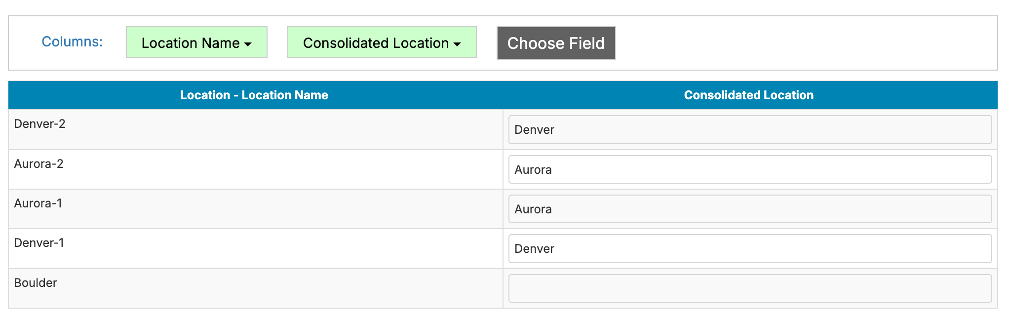 Scheduling View