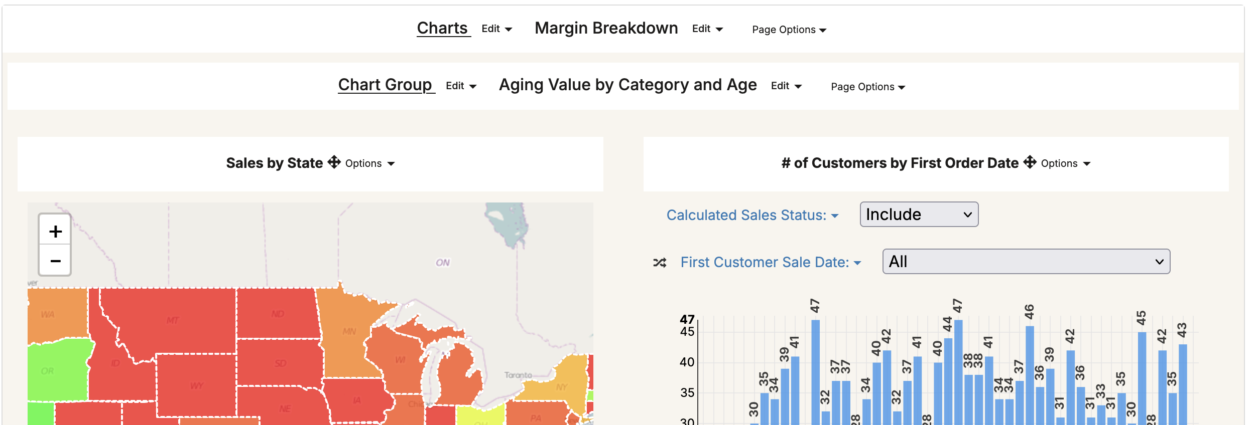Tab Dashboard Image