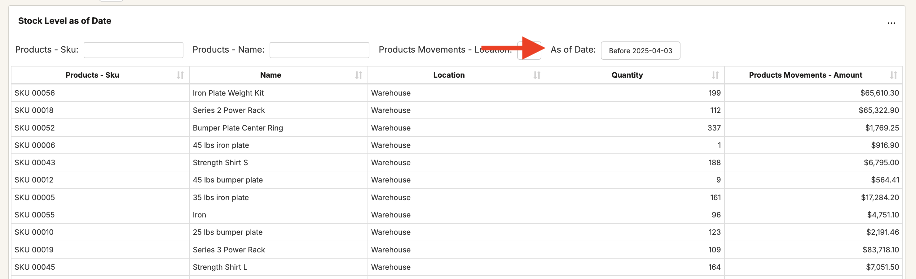 Purchase Amounts